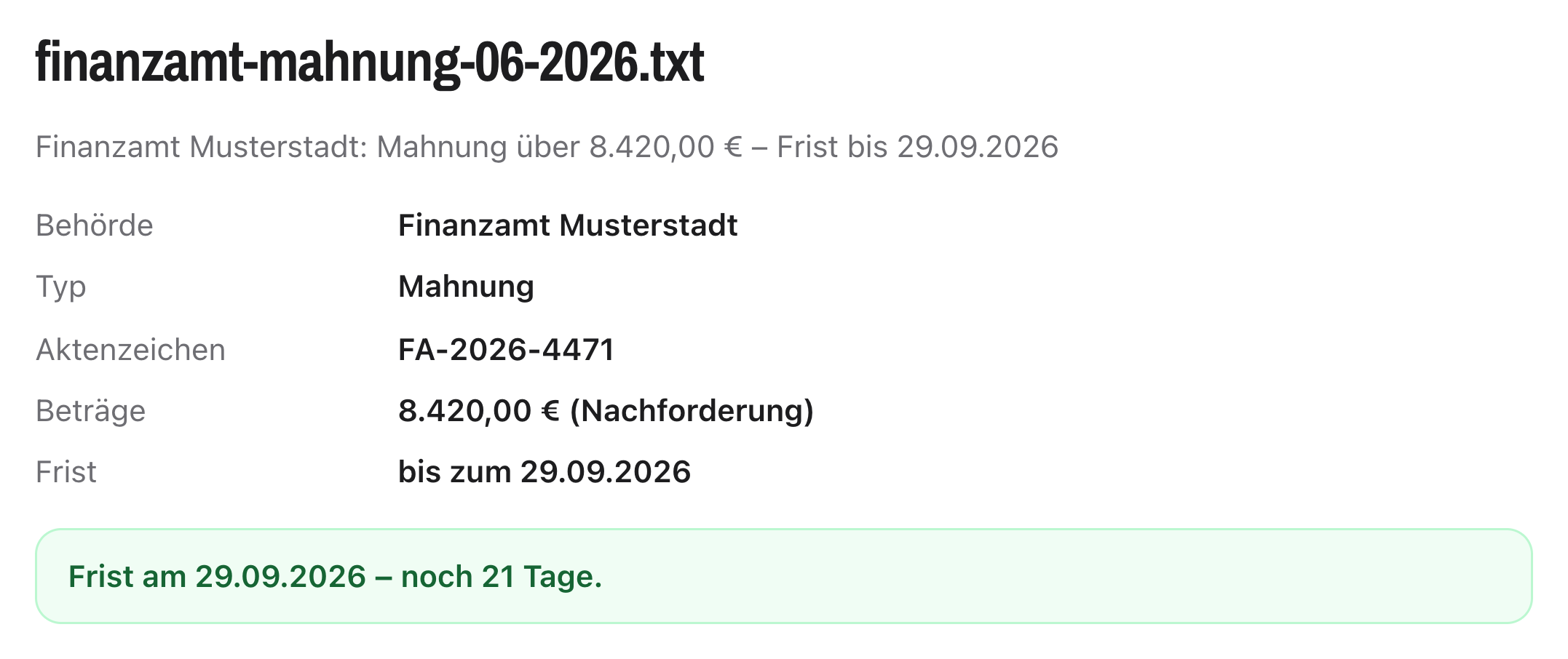Analyse-Ergebnis in PostPilot: erkannte Behörde, Typ, Aktenzeichen, Nachforderung und Frist aus einer Finanzamts-Mahnung, darunter das Fristbanner mit den verbleibenden Tagen.